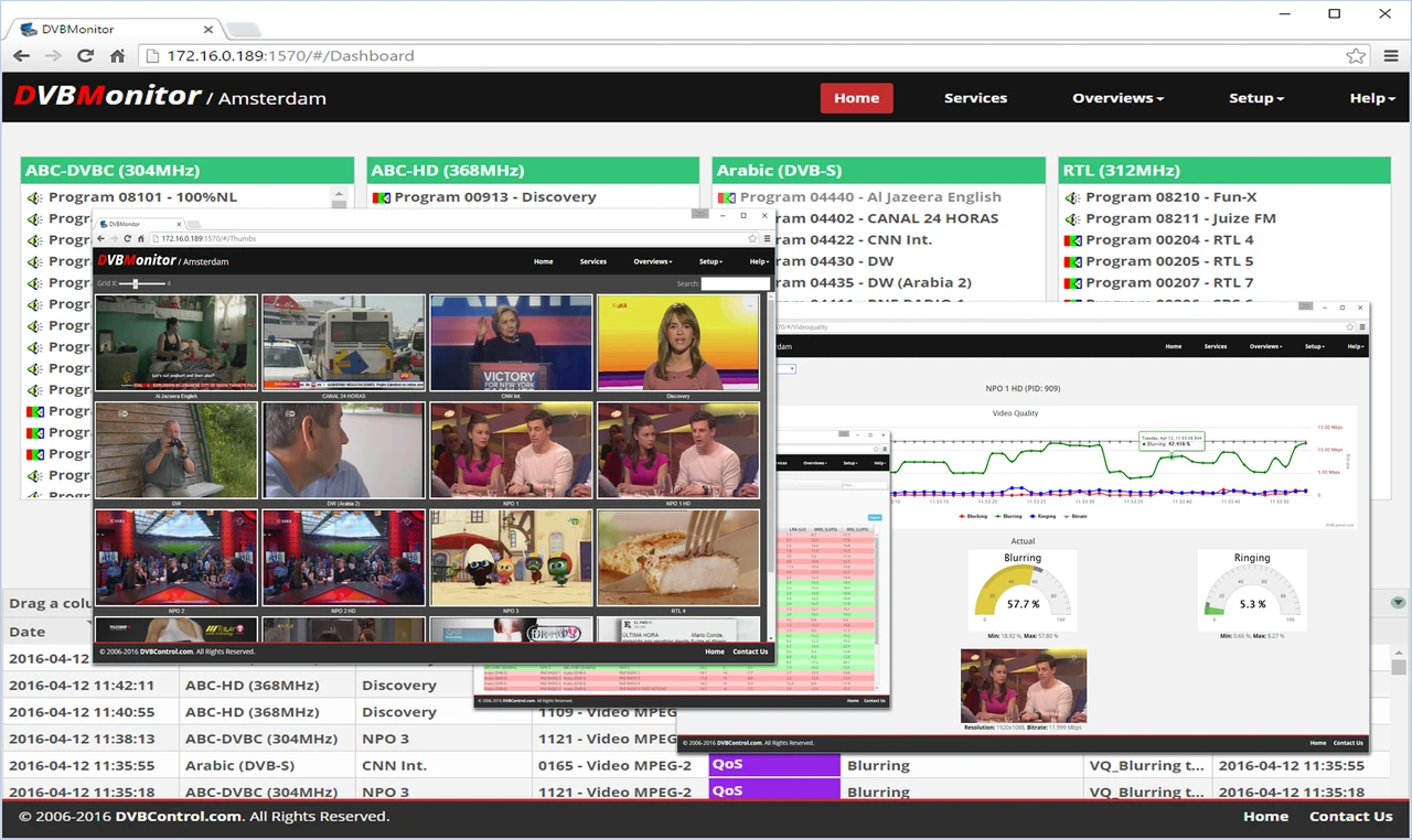 DVBMonitor web dashboard monitoring transport streams and services