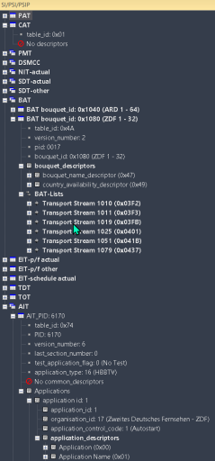 DVBAnalyzer: SI/PSI/PSIP