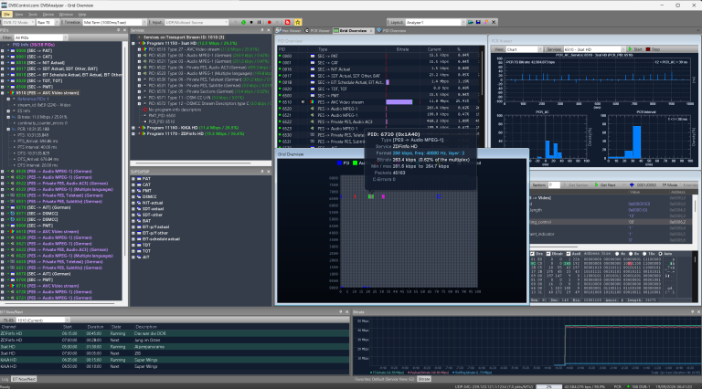 DVBAnalyzer: Workspace