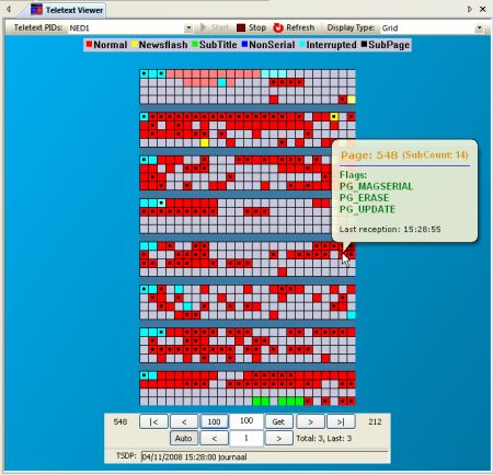 DVBAnalyzer: Teletext Viewer - Grid