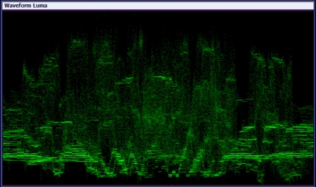 DVBAnalyzer: Video-Quality Viewer - Waveform Luma