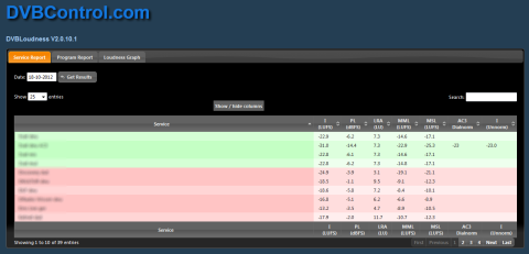 DVBLoudness: Web Server - Service Report