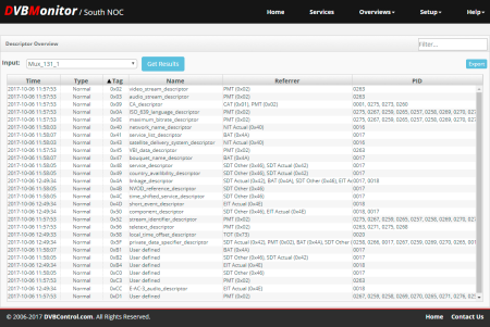 DVBMonitor: Descriptor Overview