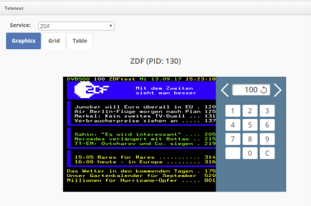 DVBMonitor: Teletext - Graphics